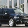 Расширители арок (фендера) Mercedes ML-Class (W163) купить недорого с доставкой в Архангельск