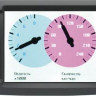 Бортовой компьютер Multitronics TC 740 купить недорого с доставкой в Архангельск