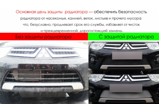 Защита радиатора "PREMIUM" Mitsubishi ASX (2012-2016) купить недорого с доставкой в Архангельск
